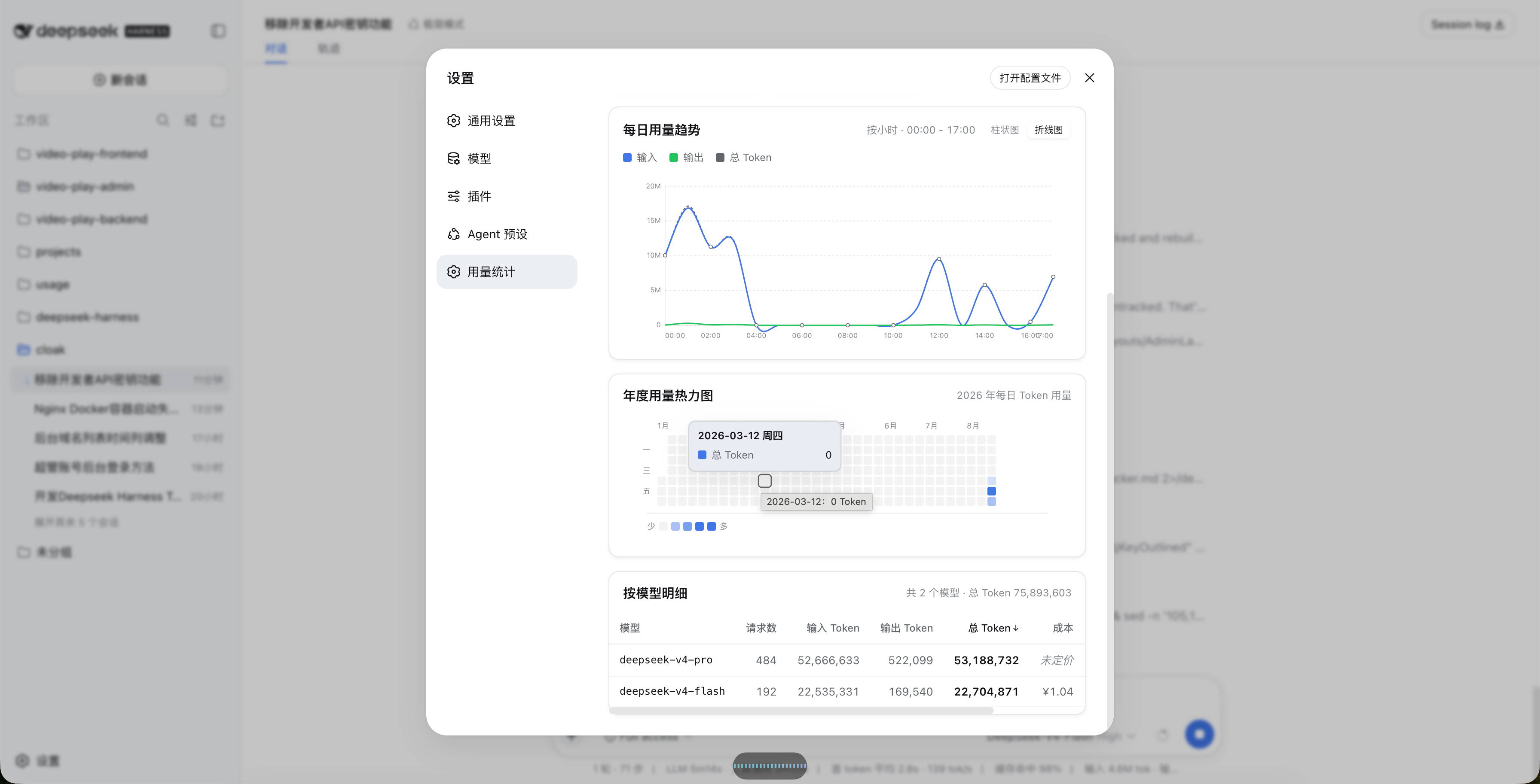 明细与热力图