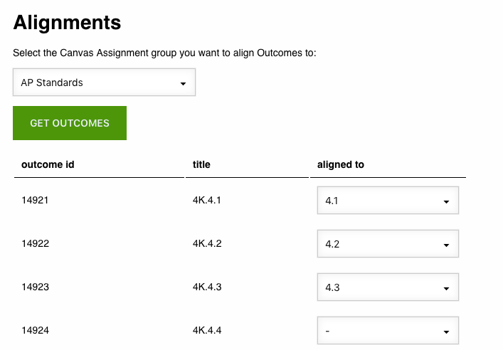 Alignments