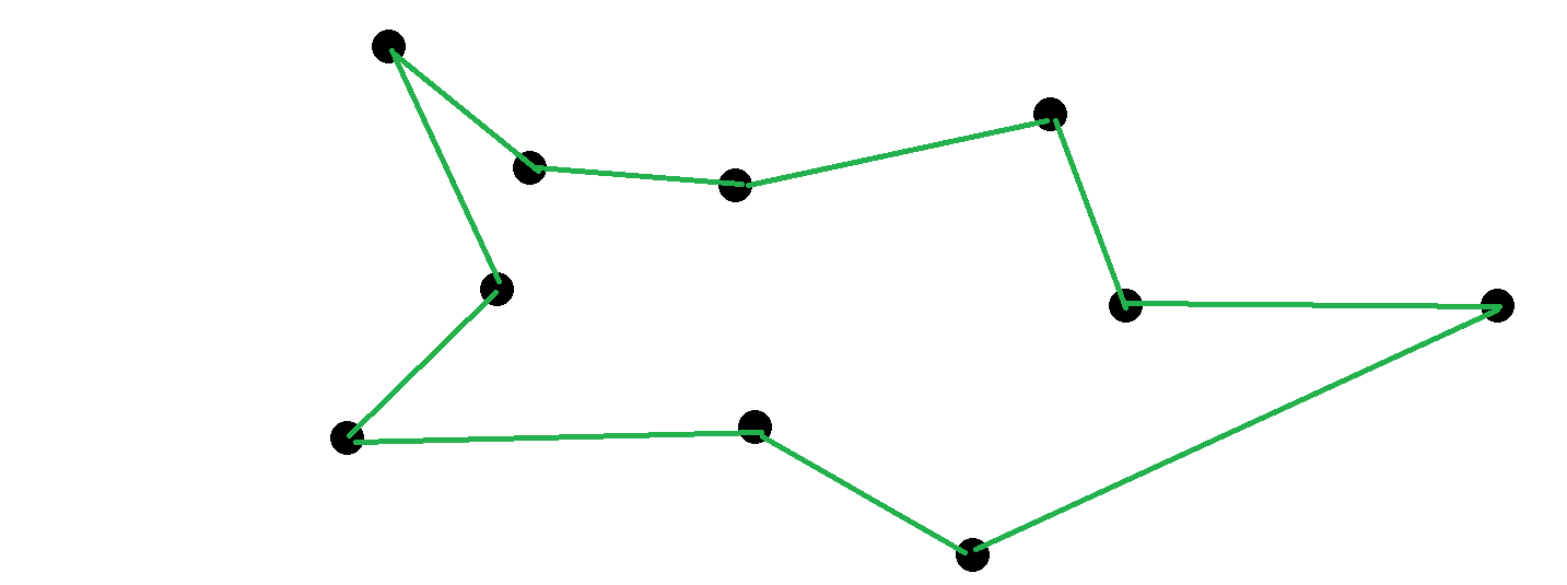 Points within region