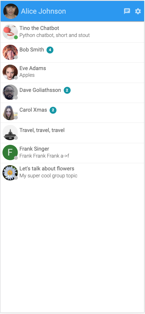 Mobile web: contacts