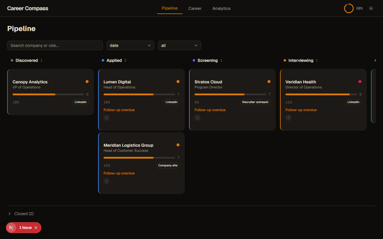 Pipeline Kanban