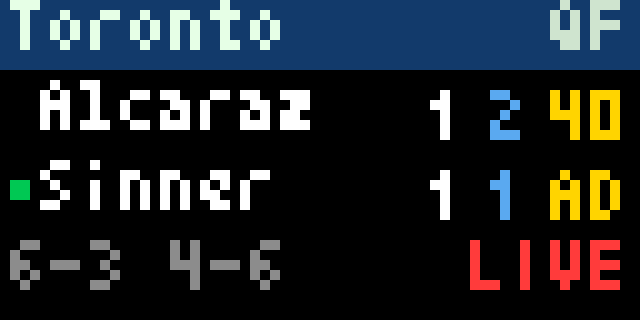 Live Tennis