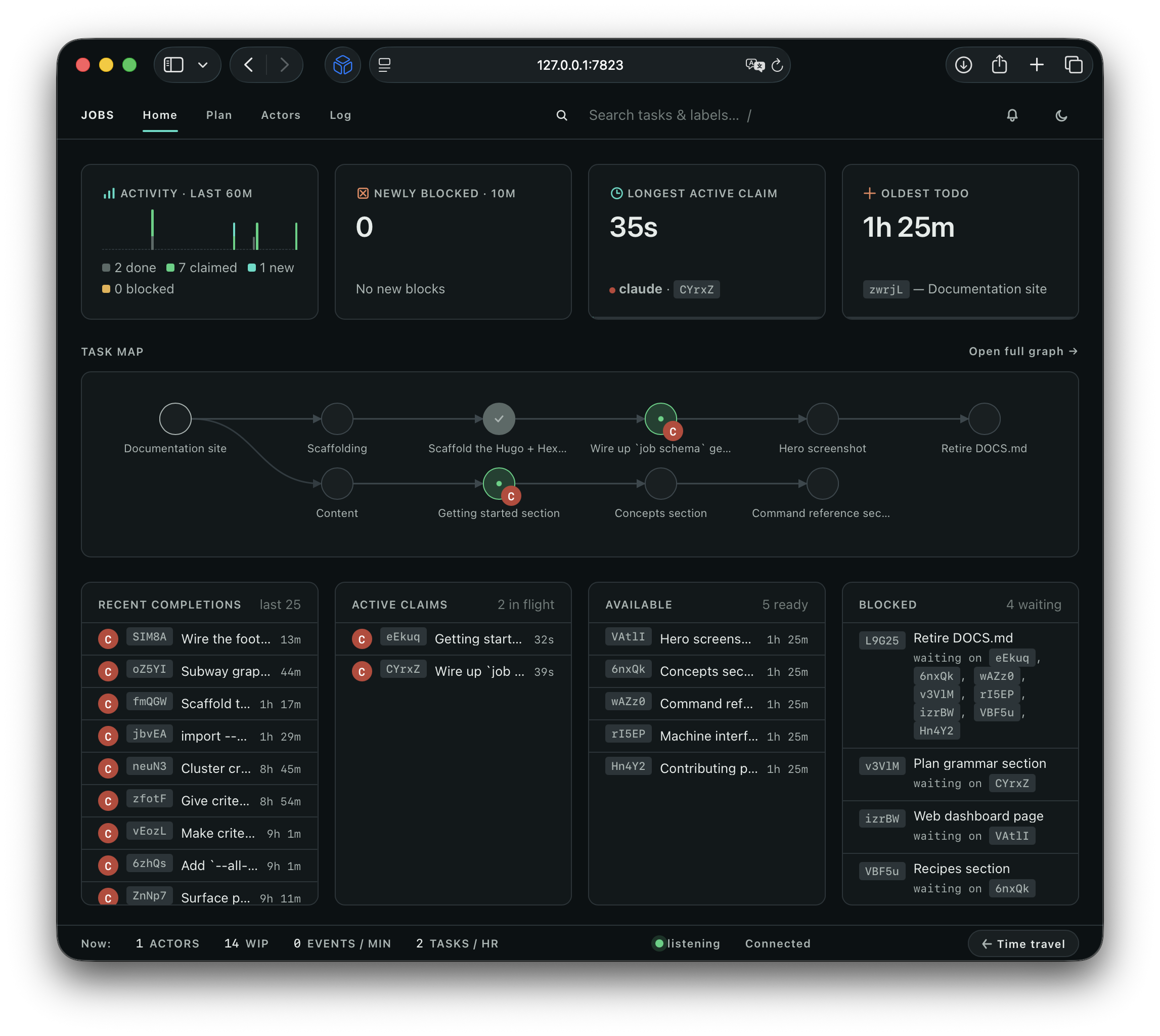 Home dashboard