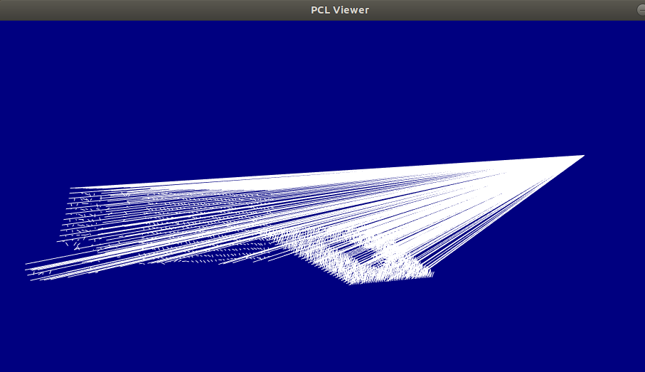 normal estimation using integral images