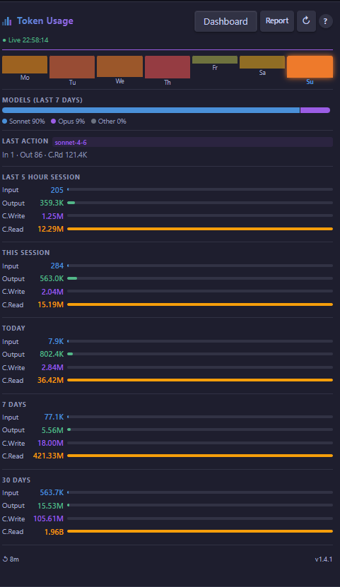 Token Usage sidebar panel