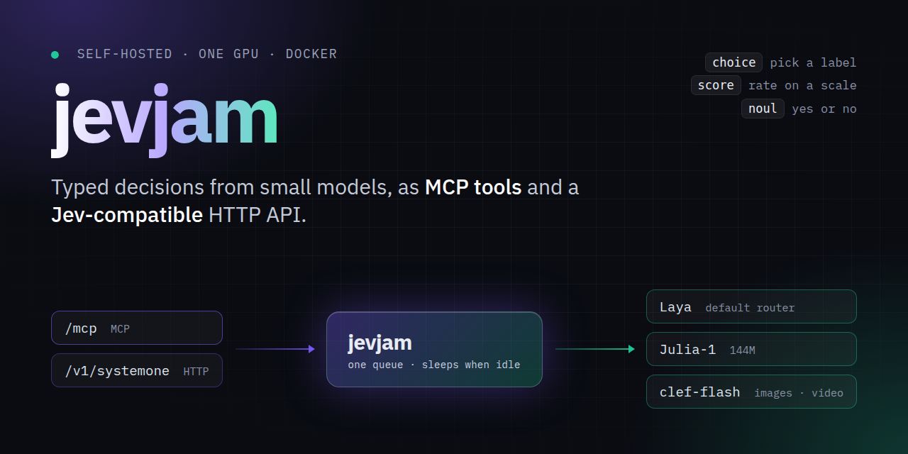 jevjam: typed decisions from small models, as MCP tools and a Jev-compatible HTTP API