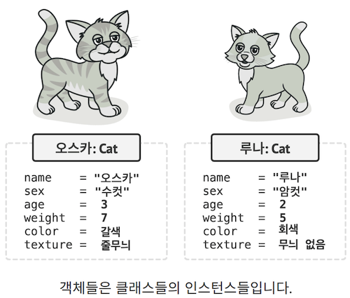 design-patterns-ts-1-2