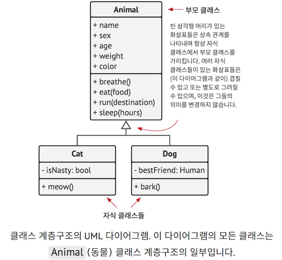 design-patterns-ts-1-3
