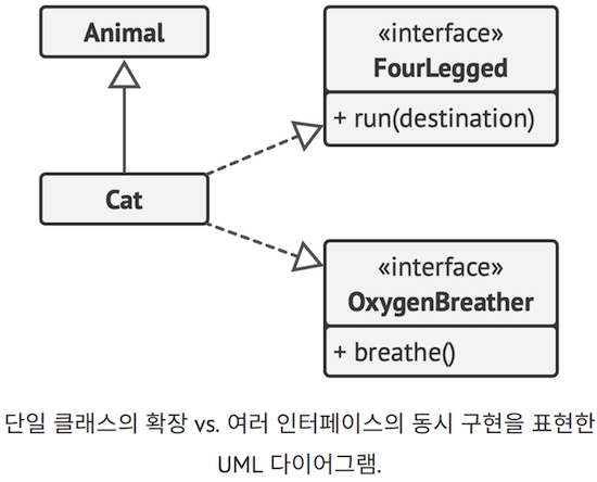 design-patterns-ts-1-8