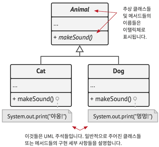 design-patterns-ts-1-9