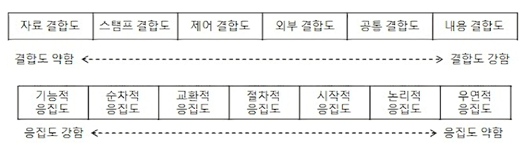 design-patterns-ts-3-2