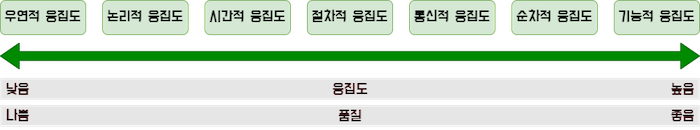 design-patterns-ts-3-9