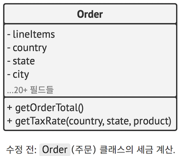 design-patterns-ts-4-1