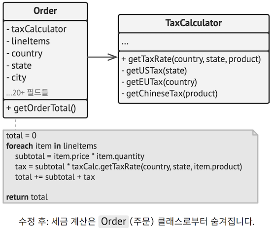 design-patterns-ts-4-2