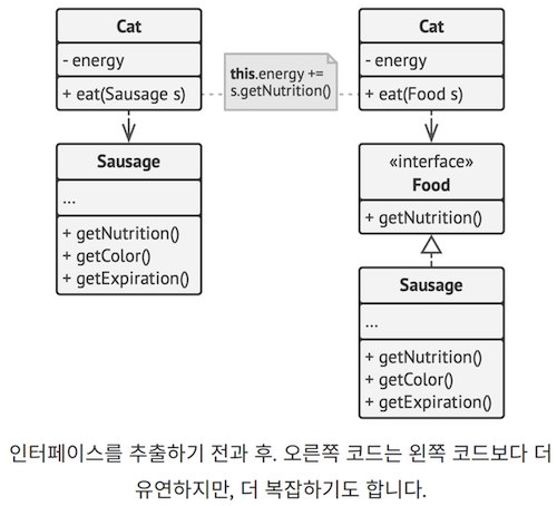 design-patterns-ts-4-3