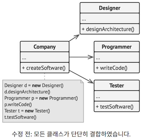 design-patterns-ts-4-4