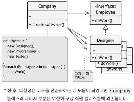 design-patterns-ts-4-5