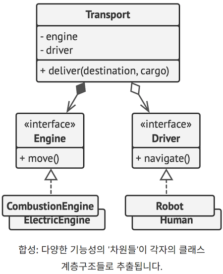 design-patterns-ts-4-8