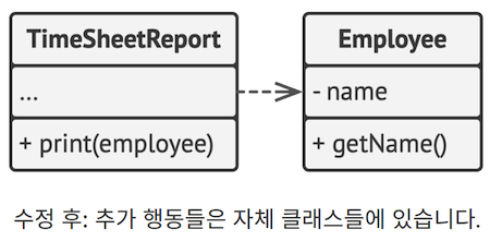 design-patterns-ts-5-2