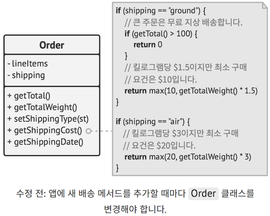 design-patterns-ts-5-3