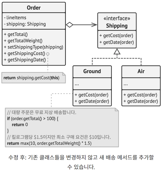 design-patterns-ts-5-4