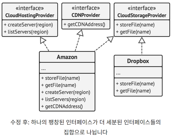 design-patterns-ts-5-8