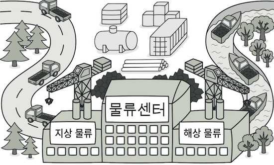 design-patterns-ts-6-1