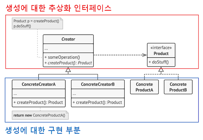 design-patterns-ts-6-3