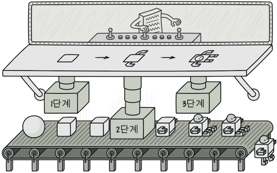 design-patterns-ts-6-6