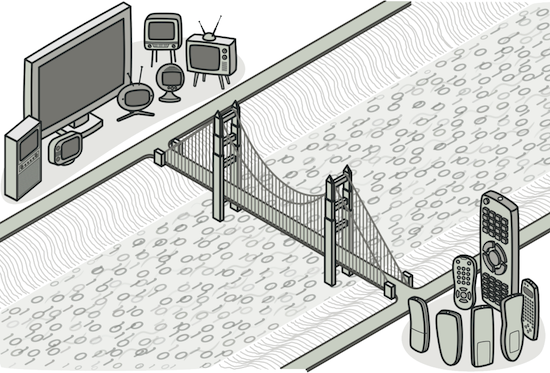 design-patterns-ts-7-5