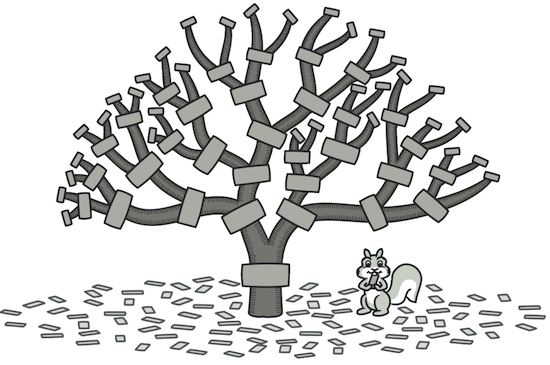 design-patterns-ts-7-7