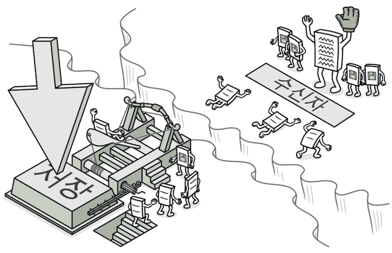 design-patterns-ts-8-3