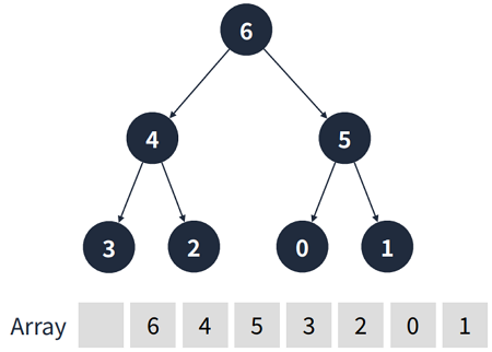 Data Structure_10_1