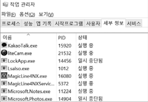 MySelf-Architec-Oper_10_10