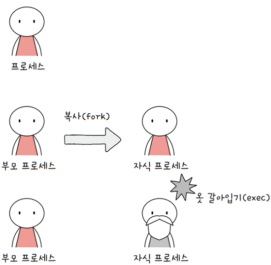 MySelf-Architec-Oper_10_16