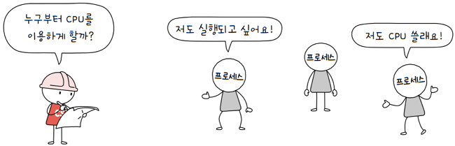 MySelf-Architec-Oper_11_1