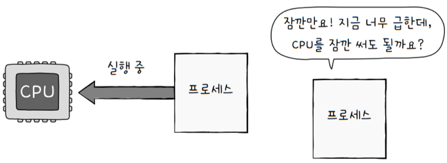 MySelf-Architec-Oper_11_13