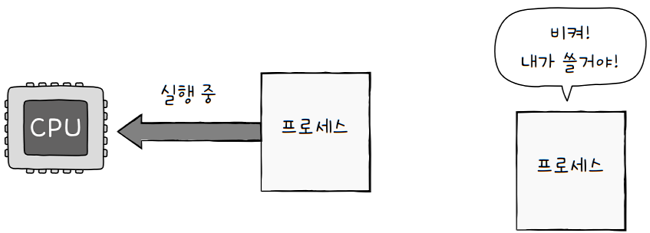 MySelf-Architec-Oper_11_14