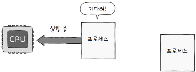 MySelf-Architec-Oper_11_15