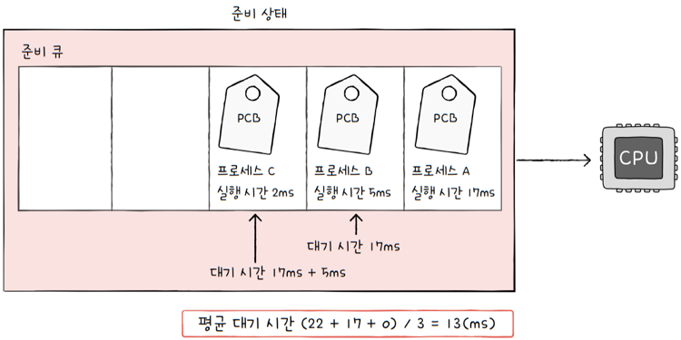 MySelf-Architec-Oper_11_16
