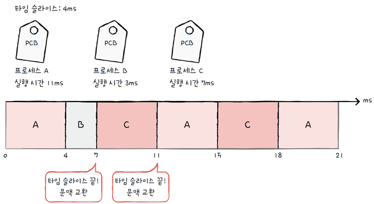 MySelf-Architec-Oper_11_18