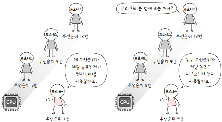 MySelf-Architec-Oper_11_19