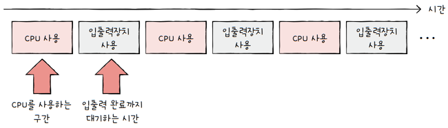 MySelf-Architec-Oper_11_2