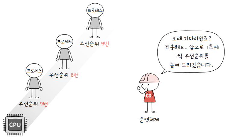 MySelf-Architec-Oper_11_20