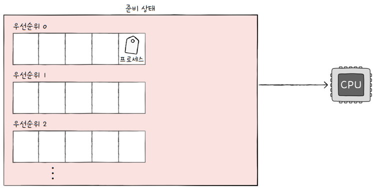 MySelf-Architec-Oper_11_22