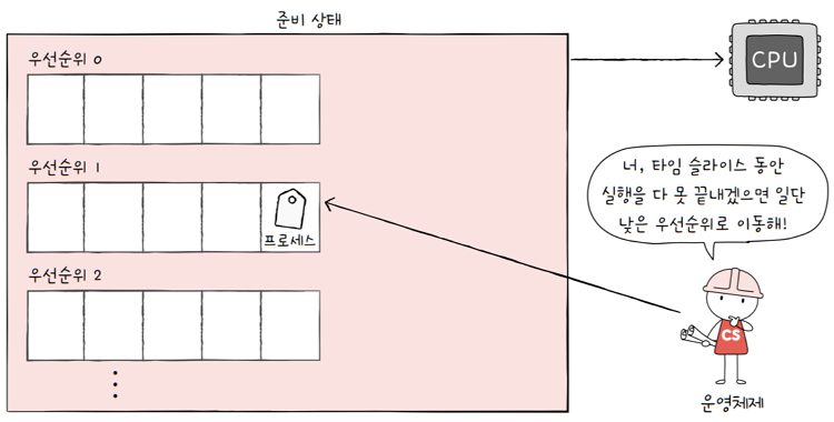 MySelf-Architec-Oper_11_23