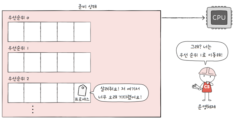 MySelf-Architec-Oper_11_24