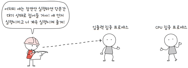 MySelf-Architec-Oper_11_4