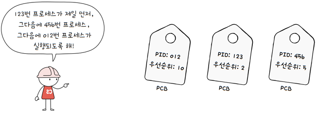 MySelf-Architec-Oper_11_5