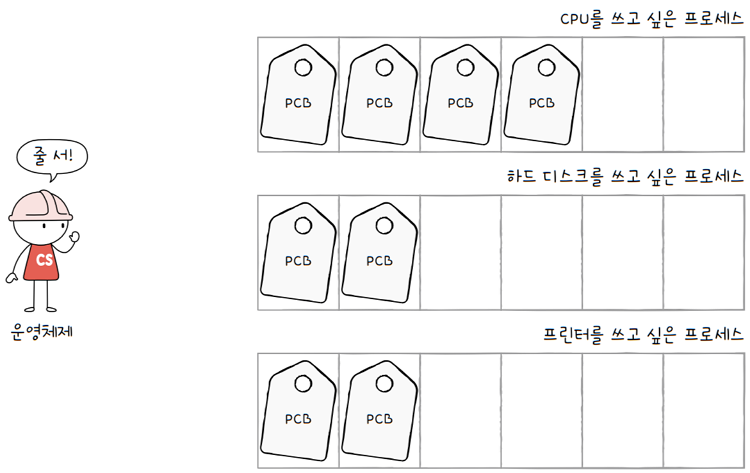 MySelf-Architec-Oper_11_8